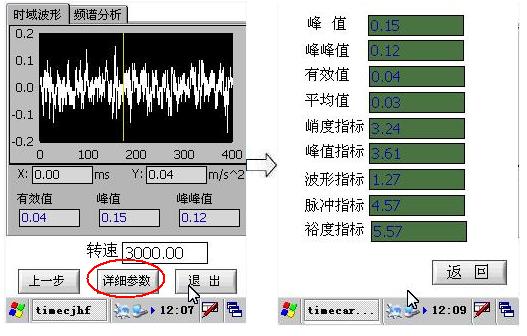 時域參數(shù)顯示