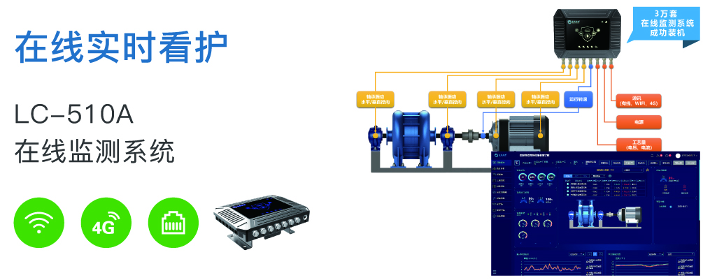 LC-510系列智能振動(dòng)監(jiān)測(cè)終端