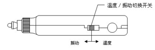 測振儀構造