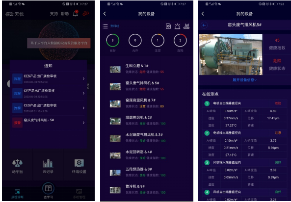 圖. 1 報(bào)警提醒（左）、設(shè)備健康總覽（中）、設(shè)備健康詳情（右）