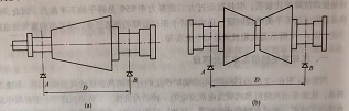 汽輪機(jī)轉(zhuǎn)子結(jié)構(gòu)圖